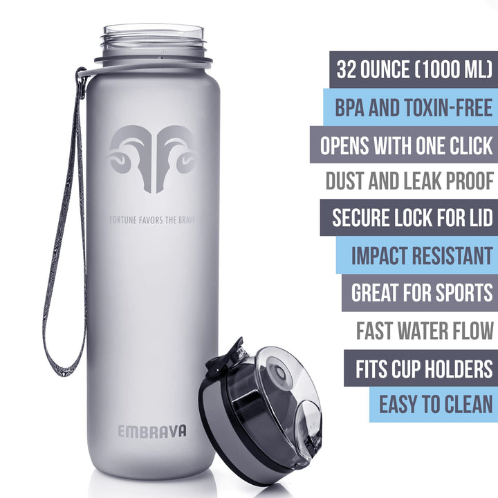 Best Sports Water Bottle - 32oz Large - Fast Flow, Flip Top Leak Proof Lid - Non-Toxic BPA Free - Safe &amp; Eco-Friendly - Quart (1L) - No Straw, Clear with Strap and Filter - Gym &amp; Workout Ready