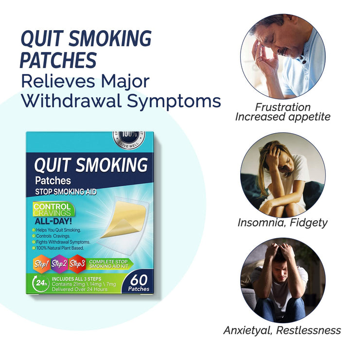Quit Smoking Patches,Steps 1 Through 3 to Quit Smoking,Stop Smoking Aid, 21mg, 14mg, 7mg Easy and Effective Anti-Stickers, Best Product to Help Stop, 60 Patches