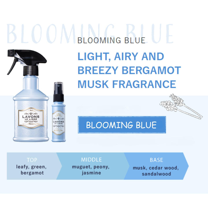 Fabric Refresher Blooming Blue faburikkumisuto buru-min