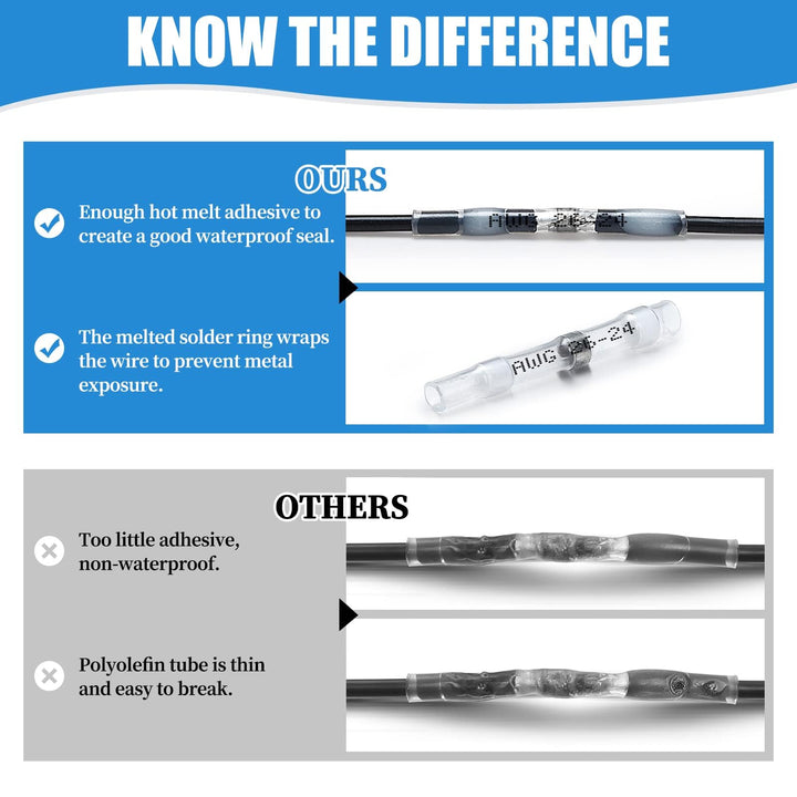 200PCS White Solder Seal Wire Connectors, 26-24 AWG Self Soldering Heat Shrink Wire Connectors Marine Grade Waterproof Insulated Electrical Butt Splice Wire Terminals for Automotive Boat Truck