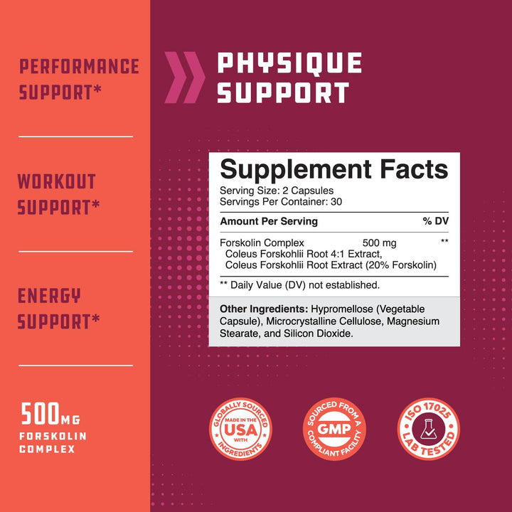 Pure Forskolin Extract - Fat Burning &amp; Metaboli