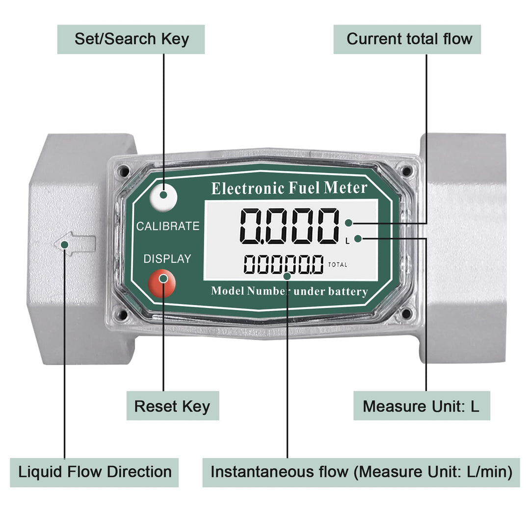 Turbine Flow Meter Electronic Digital Flow-Meter Aluminum Alloy Liquid Water Diesel Gasoline Methanol Kerosene Oil (1.5 inch Meter)