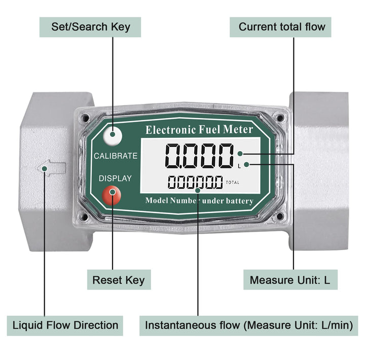 Turbine Flow Meter Electronic Digital Flow-Meter Aluminum Alloy Liquid Water Diesel Gasoline Methanol Kerosene Oil (1.5 inch Meter)