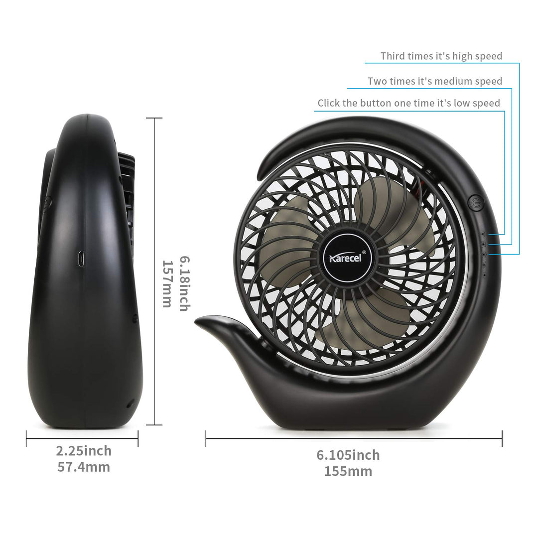Rechargeable Battery Operated Fan, Portable 3 Speeds USB Desk Fan, 3600mAh Long Life Power, 180 Degree Rotating for Office, Travel, Camping - Blue