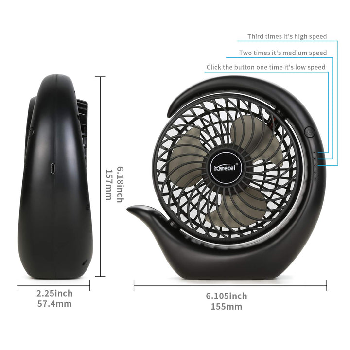 Rechargeable Battery Operated Fan, Portable 3 Speeds USB Desk Fan, 3600mAh Long Life Power, 180 Degree Rotating for Office, Travel, Camping - Blue