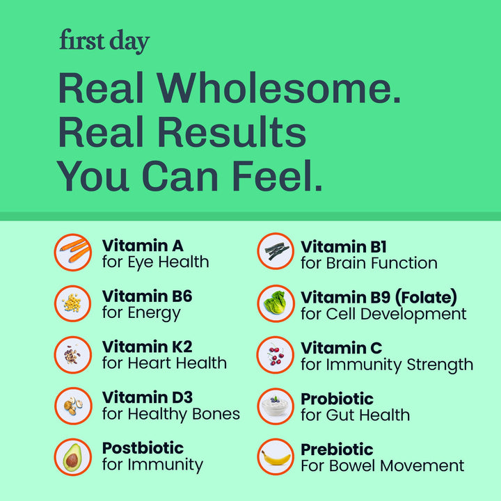 Teens Daily Multivitamin + Tribiotic Gummies – Vitamin A, D3, B6, B12, C, Pre+, Post+, Probiotics &amp; More to Support Growth, Brain Function, Immunity, Digestion – Low Sugar – 30 Day Supply