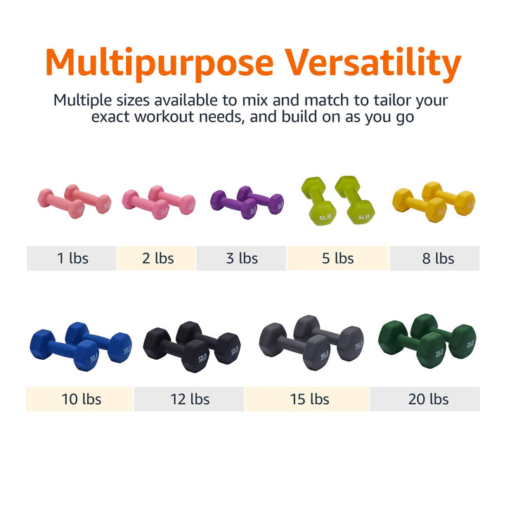 Amazon Basics Neoprene Dumbbell Hand Weights for Exercise and Muscle Toning, Strength Training, 5 lbs Each, Green, Set of 2