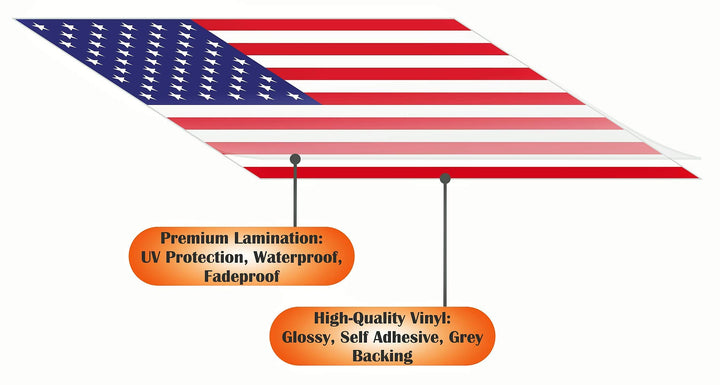 A&amp;B Traders American Flag Sticker (3 Pack) Vinyl Decals for Cars, Trucks, Boats, MacBook, Laptops, Waterproof, Glossy Finish
