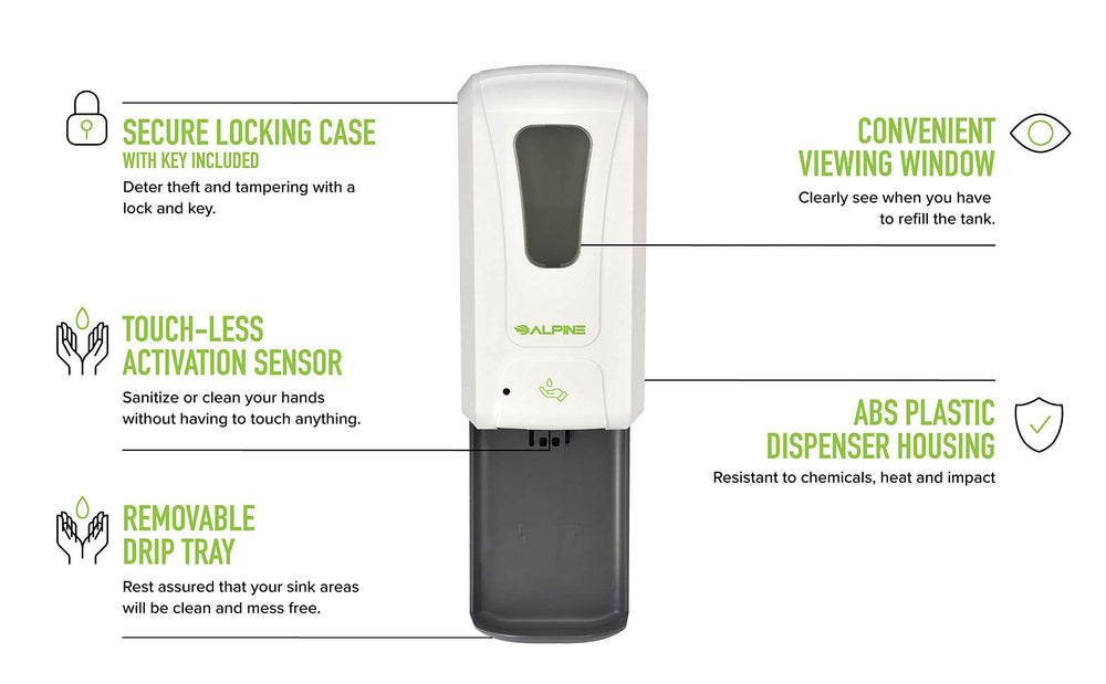 Alpine Automatic Hand Sanitizer Dispenser - Touchless S