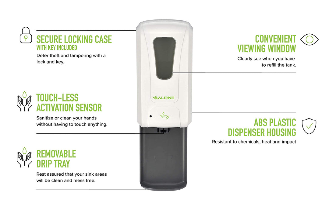 Alpine Automatic Hand Sanitizer Dispenser - Touchless S