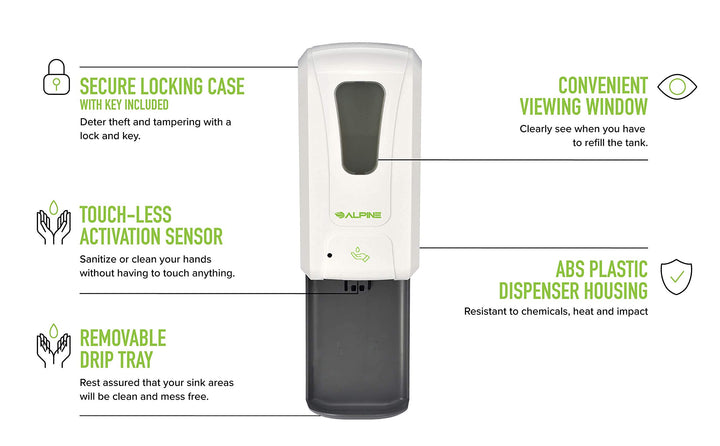 Alpine Automatic Hand Sanitizer Dispenser - Touchless S