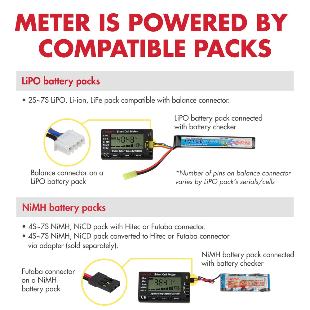 Tenergy 5-in-1 Battery Meter, Intelligent Cell Meter Di