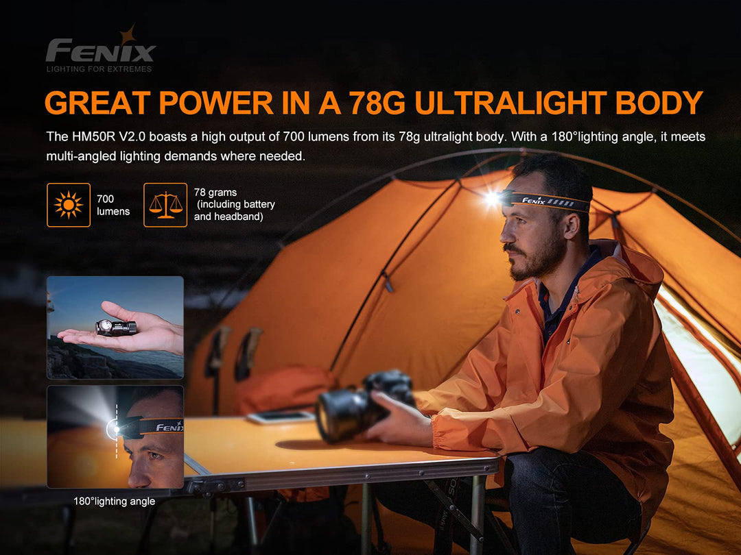 Fenix Power Bundle HM50R v2.0 Headlamp Bundle with 2X A