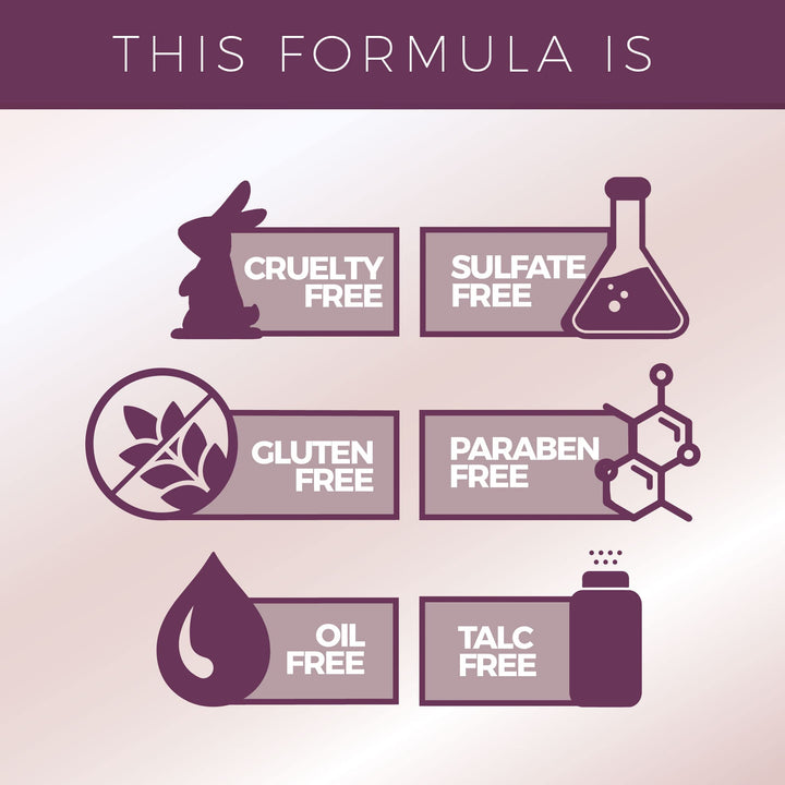 blinc Mascara Amplified, Black