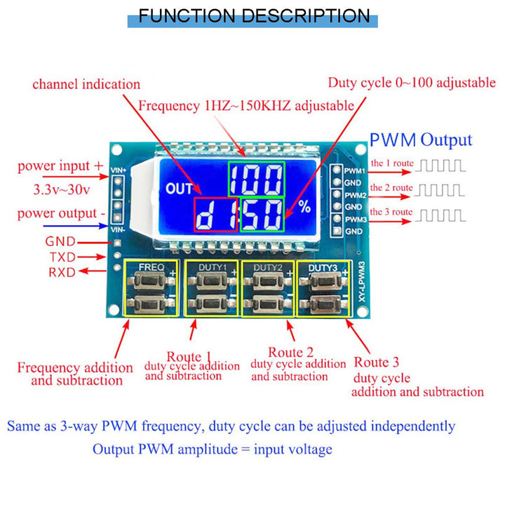 DKARDU 3 Channel PWM Pulse Signal Generator Adjustable 