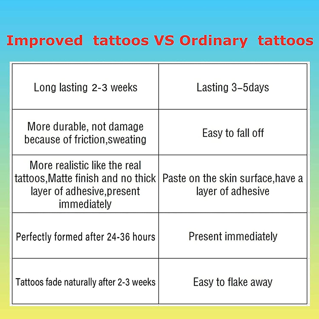 Semi-Permanent Tattoos for Women Men and Kids,Realistic Temporary Tattoo Waterproof and Long-Lasting 2 Weeks