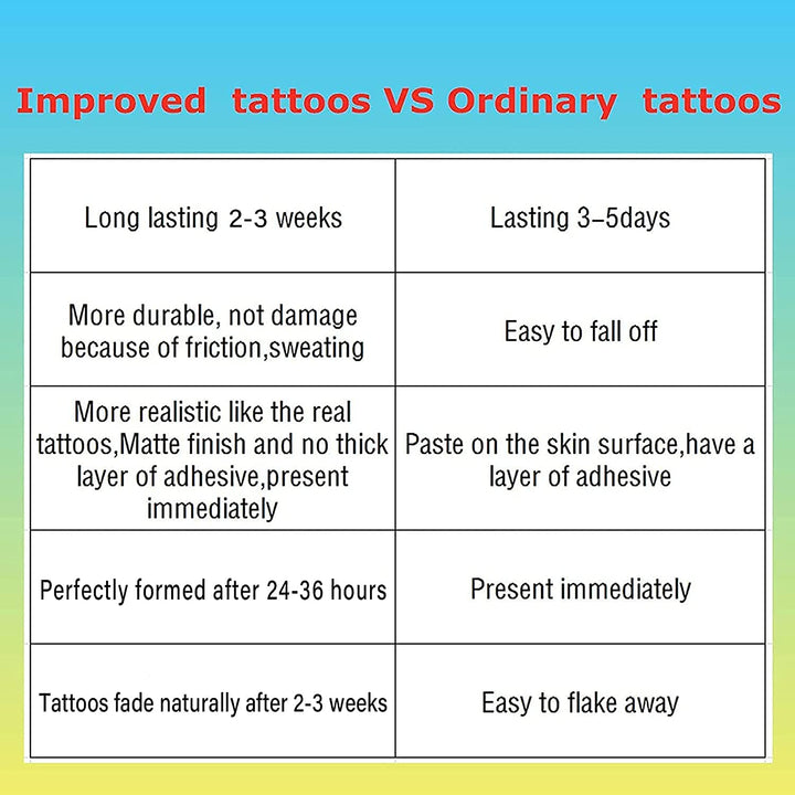 Semi-Permanent Tattoos for Women Men and Kids,Realistic Temporary Tattoo Waterproof and Long-Lasting 2 Weeks