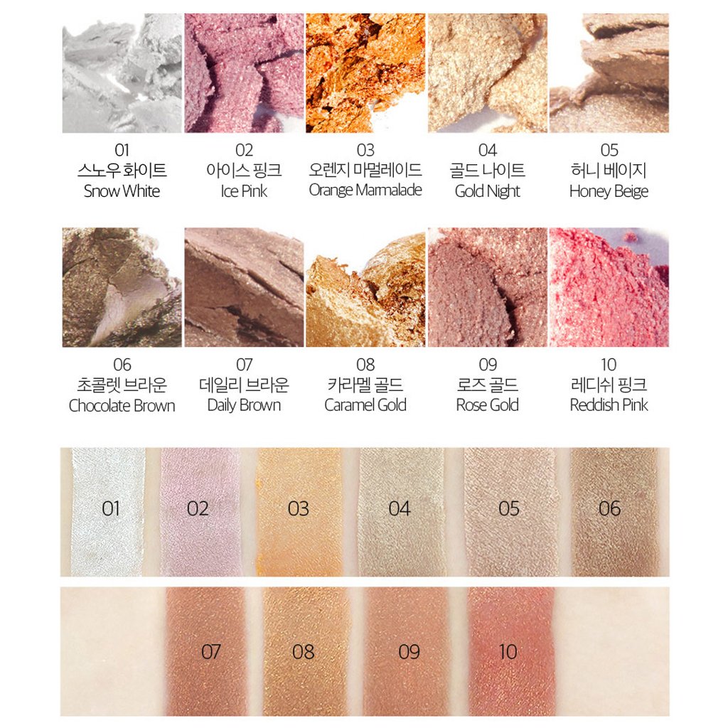 Shining Pearl Smudging Eye Shadow Stick, 1.4 g, #9 Rose Gold