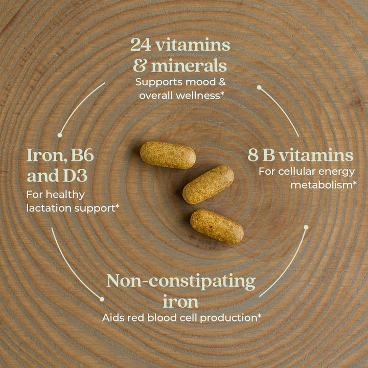 , Postnatal Vitamins Lactation Supplement, Complete Multivitamin with Fermented Vitamin D3 + B Vitamins, Made with Organic Vegetables &amp; Herbs, Non-GMO Ingredients, 96 Count