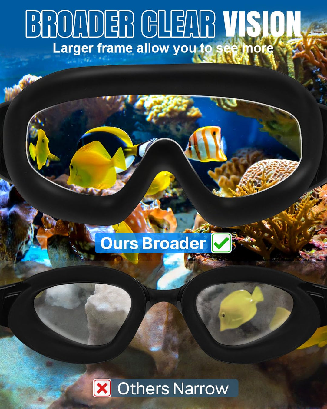 Rantizon Swim Goggles 2 Pack, Wide View Anti Fog&UV Swimming Goggles for Audlt, No Leaking Pool Accessories for Men Women Youth
