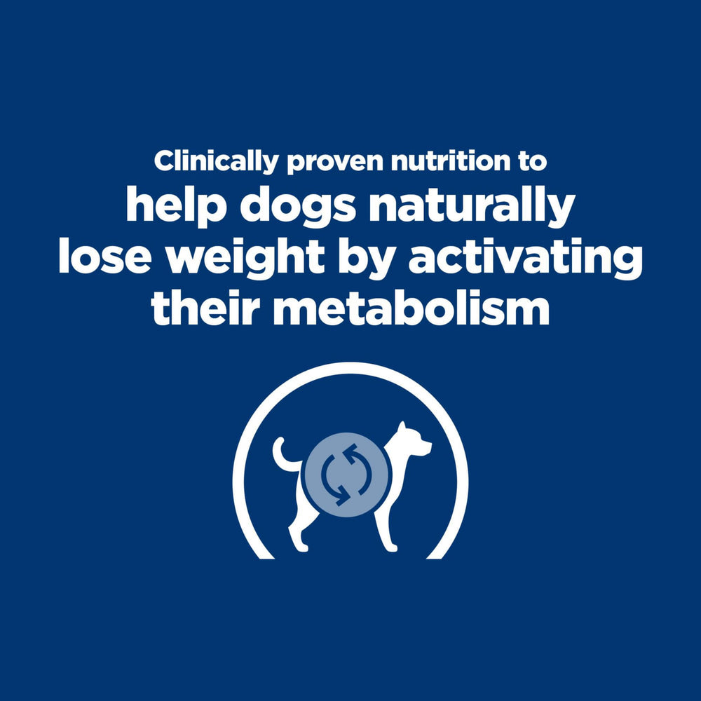 Metabolic Weight Management Chicken Flavor Dry Dog Food, Veterinary Diet, 27.5 lb. Bag