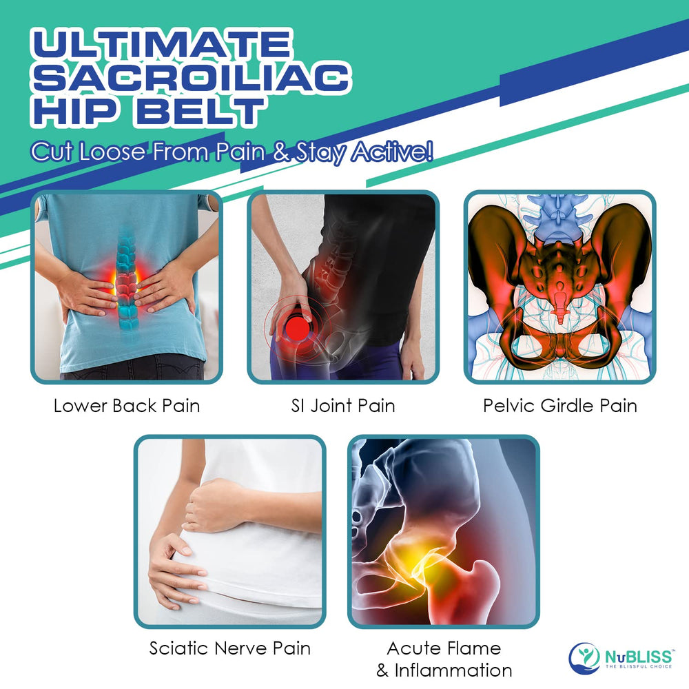 SI Joint Hip Compression Belt - Sacroiliac Support, Pain Relief for Sciatica, Pelvic, Hip, Lower Back & Nerve Pain- Adjustable Non-Slip Leg Stabilizer Brace- Unisex- Comfortable & Durable Material