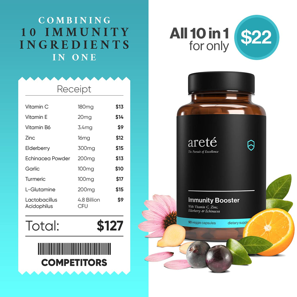 Premium Immunity Booster Supplement – 10 in 1 Natural R