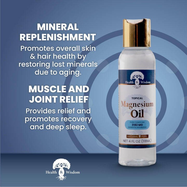 MAGNESIUM OIL USP 4 OZ