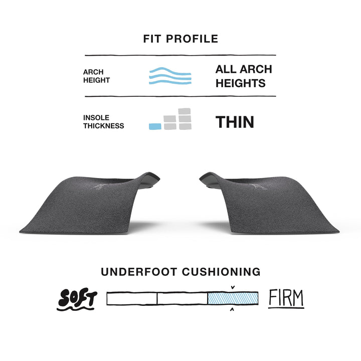 EasyFit Women&#39;s High Heel Insoles, Comfort Support Inserts for Closed-Back Heels and Boots