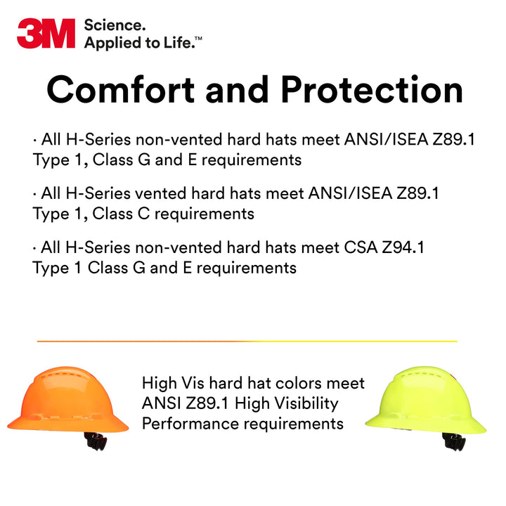 3M Hard Hat H-803SFR-UV, Blue, Non-Vented Full Brim Style Safety Helmet with Uvicator Sensor, 4-Point Pressure Diffusion Ratchet Suspension, ANSI Z87.1