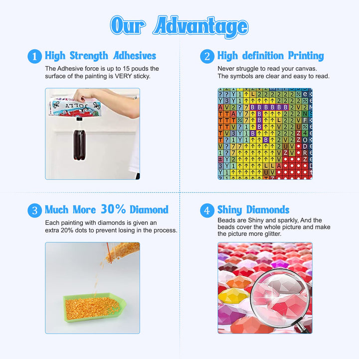 NAIMOER Tiger Diamond Art Kits for Adults,5D Diamond Ar
