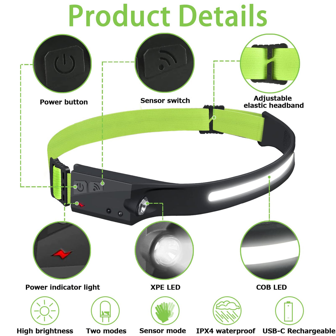 JIMEJV Rechargeable Headlamp, 5 Light Modes, 230° Wide 