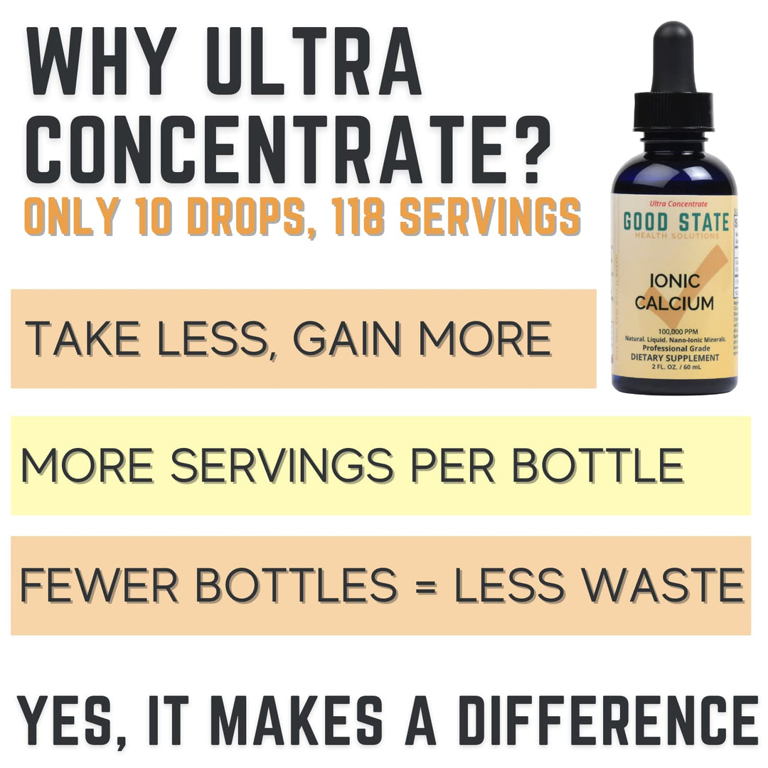 Liquid Ionic Calcium Ultra Concentrate - 10 Drops Equals 50 Mg - 100 Servings Per Bottle 1.6fl. oz