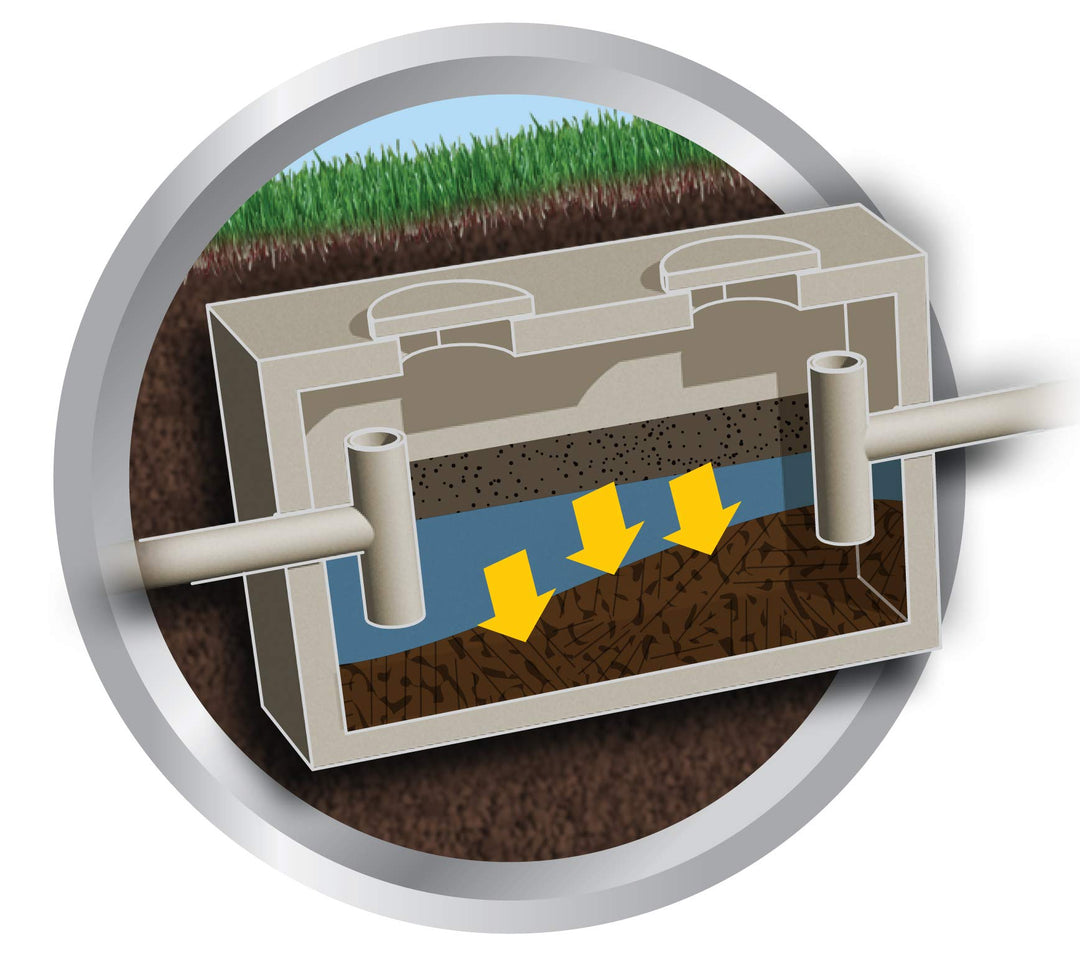 Roebic K-37-Q Septic Tank Treatment: Removes Clogs, Env