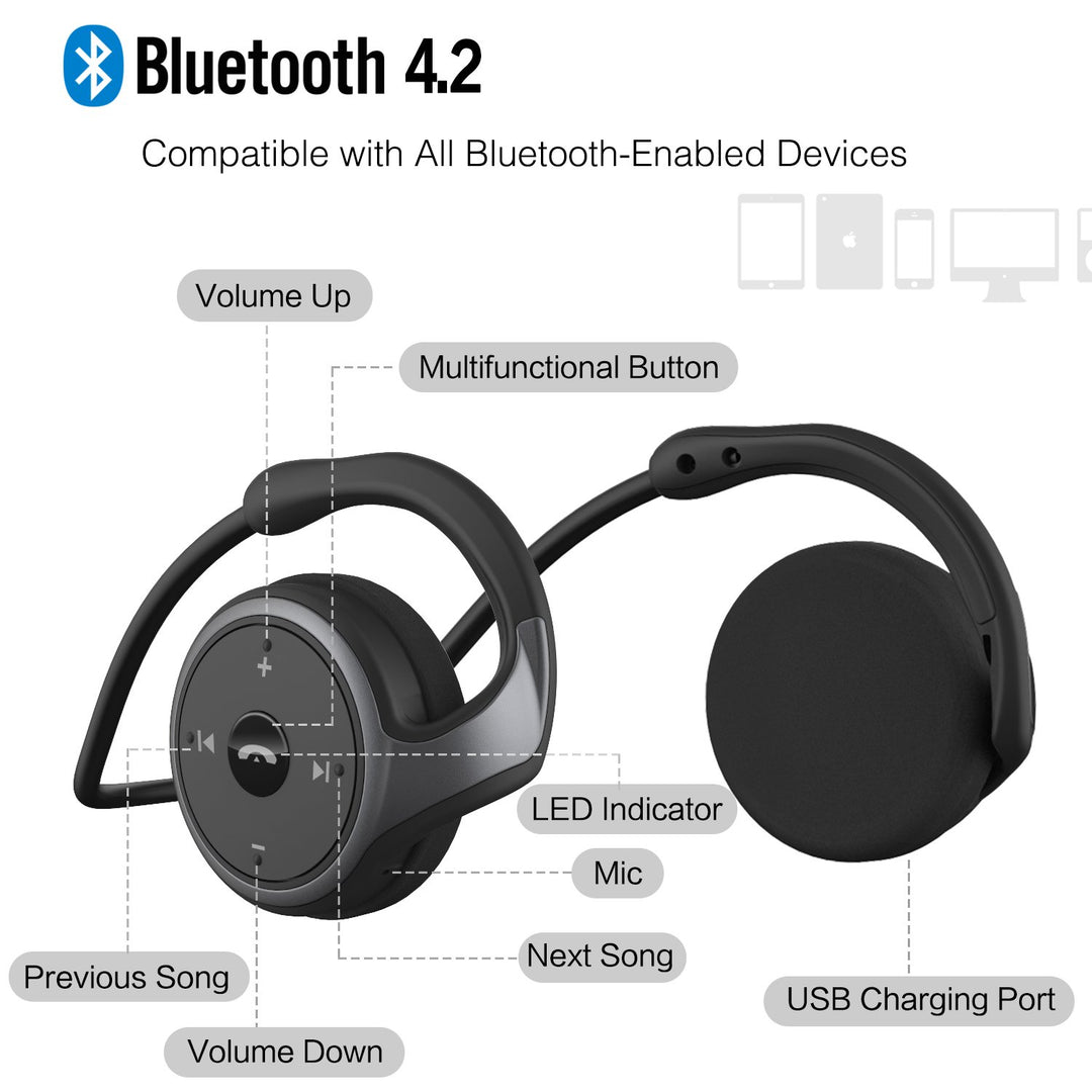 Small Bluetooth Headphones Wrap Around Head - Sports Wireless Headset with Built in Microphone and Crystal-Clear Sound, Foldable and Carried in The Purse, and 12-Hour Battery Life, Black