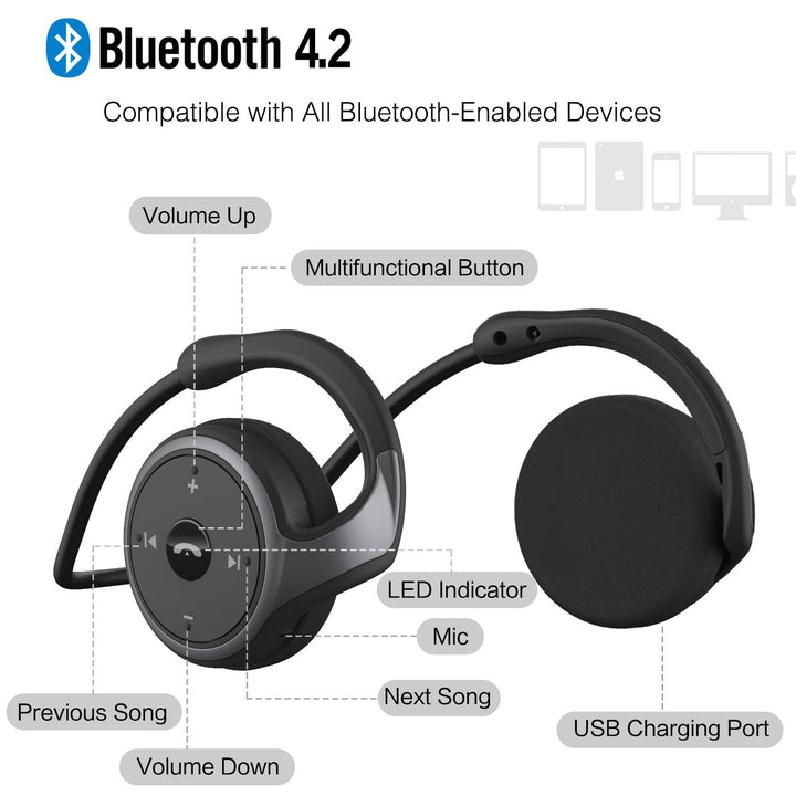 Small Bluetooth Headphones Wrap Around Head - Sports Wireless Headset with Built in Microphone and Crystal-Clear Sound, Foldable and Carried in The Purse, and 12-Hour Battery Life, Black