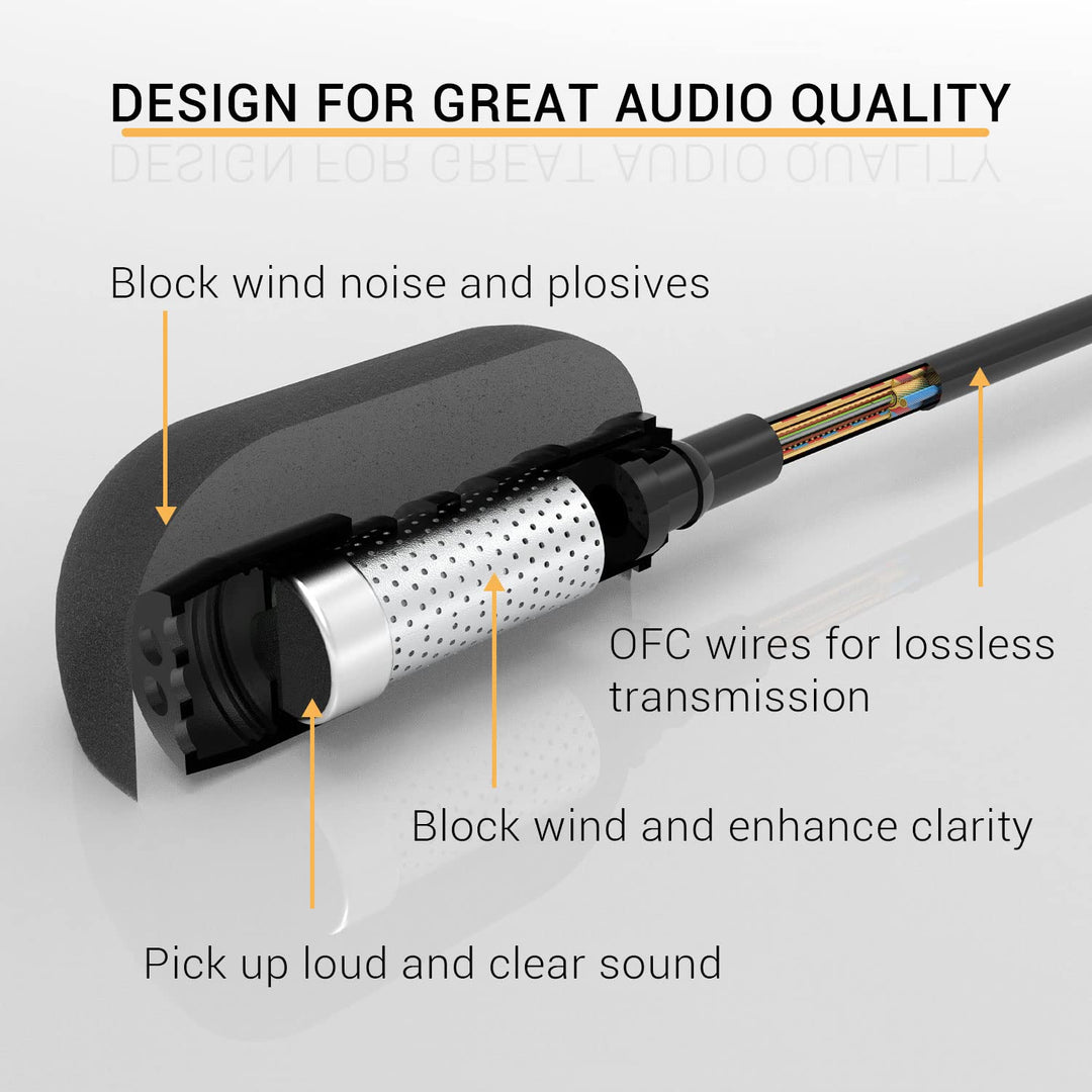 Cubilux Unidirectional USB C Lavalier Microphone, Type C Lapel MIC Compatible with MacBook, iPhone 15+/15 Pro Max, iPad 10 iPad Pro iPad Air 5/4, Samsung S24/S23/S22 Tab S8/S7/S6, Pixel 8/7 Pro, 5FT