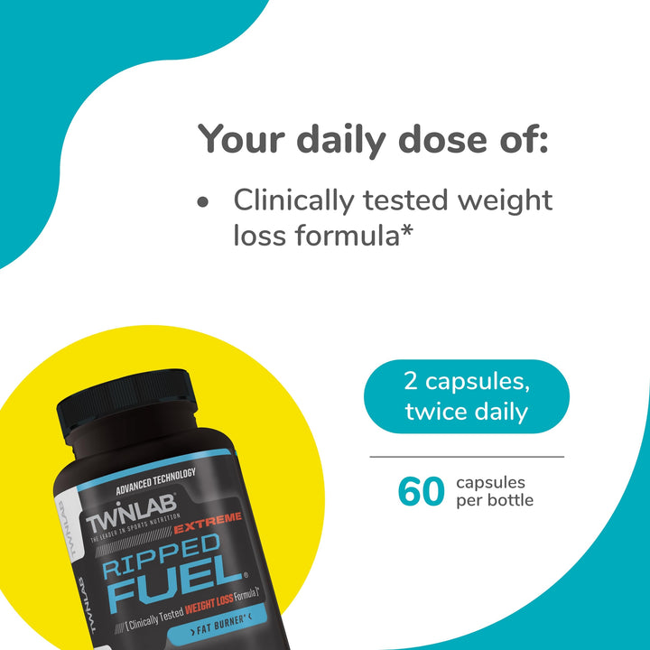 Twinlab Ripped Fuel Extreme - Energy Supplement to Supp