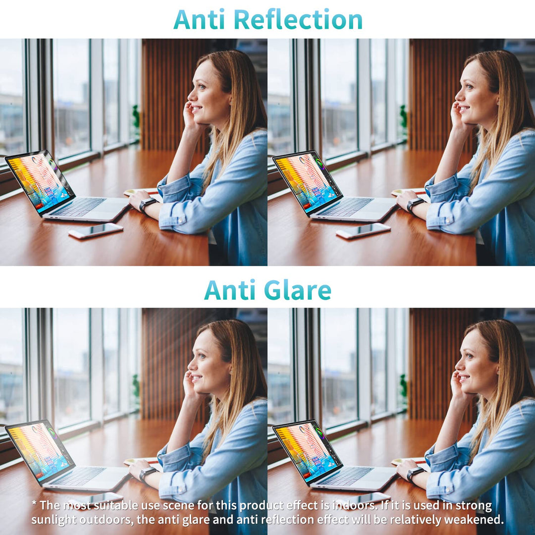 2 Pack 14 inch Anti Glare Laptop Screen Protector, Anti Scratch &amp; Anti Fingerprint Screen Filter Compatible with 14 HP/DELL/ASUS/Acer/Samsung/Lenovo/Toshiba with 16:9 Aspect Ratio Laptop