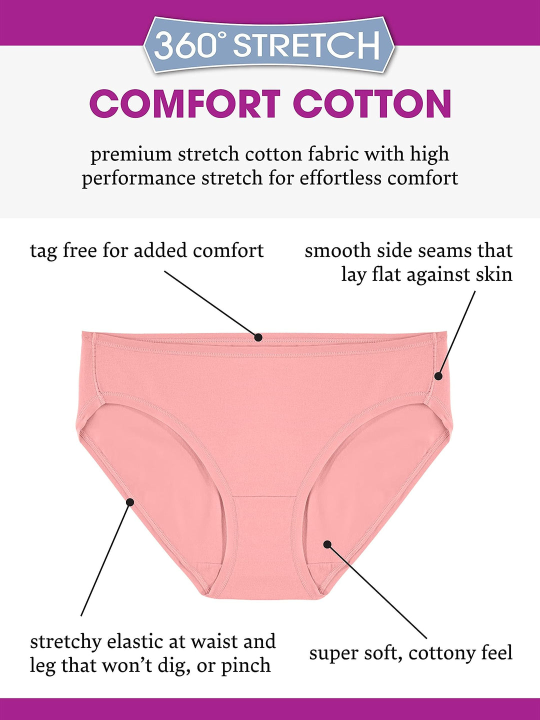 Fruit of the Loom Women&#39;s 360° Stretch Underwea