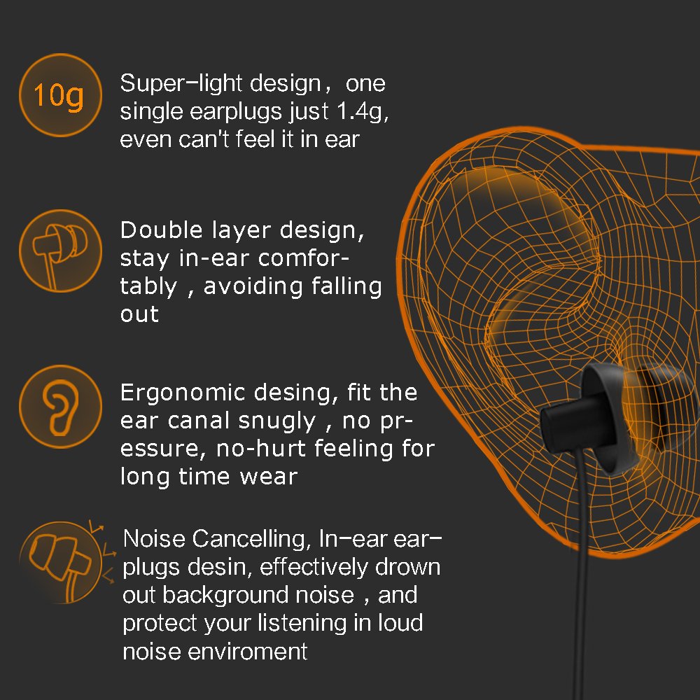 MAXROC Sleep Earplugs - Noise Isolating Ear Plugs Sleep