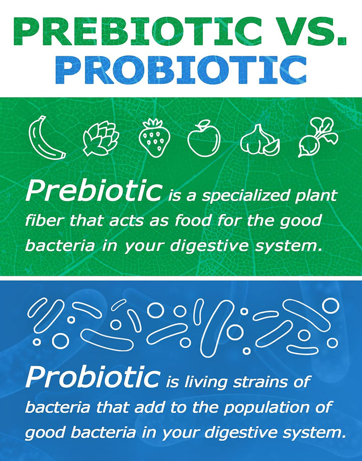 Prebiotin Prebiotic Fiber Powder - 4.1 Gram Stick Packs