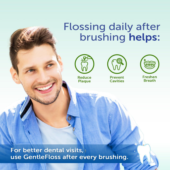 Eco-Dent: Premium Gentle Dental Floss, Mint, 100 Yards