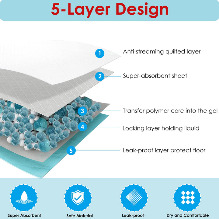 Pet Training and Puppy Pads Pee Pads for Dogs 22x22 Super Absorbent &amp; Leak-Proof