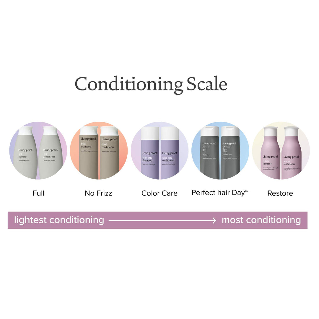 Living Proof Restore shampoo, 8 Fl Oz