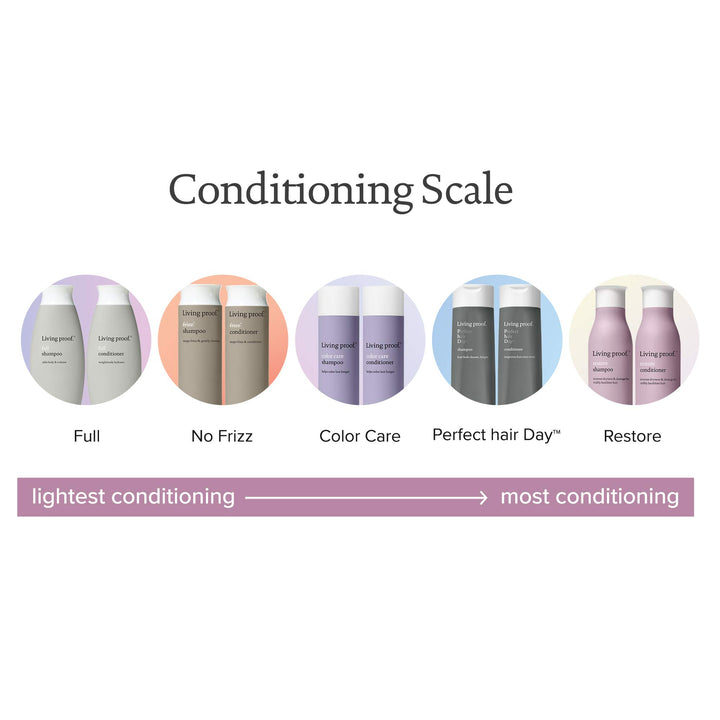 Living Proof Restore shampoo, 8 Fl Oz