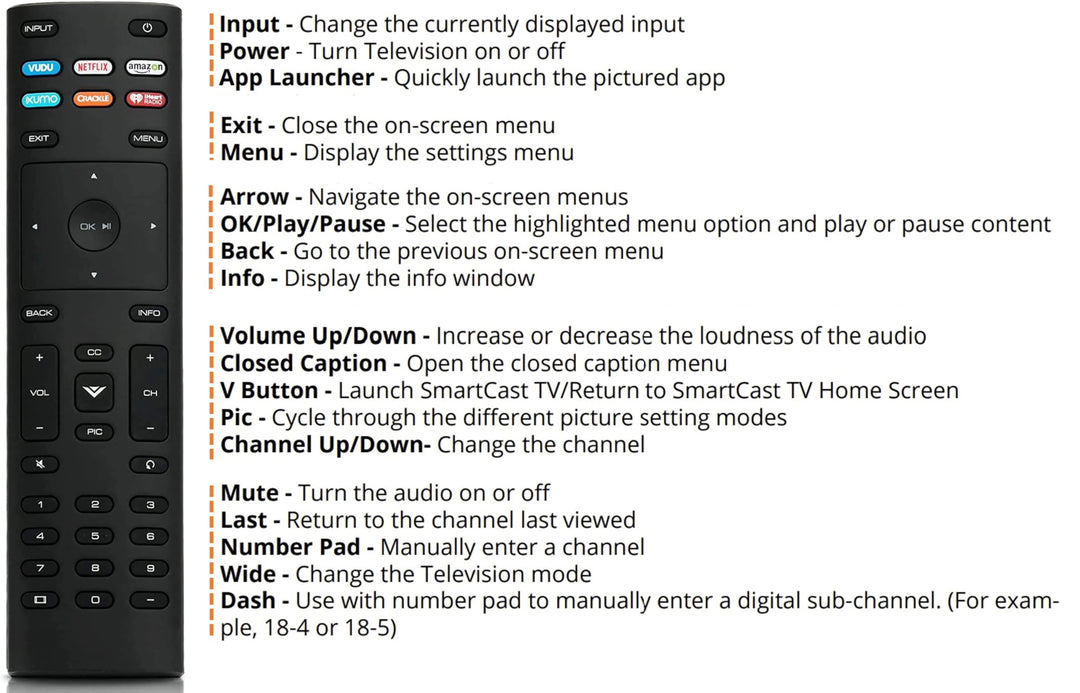 Universal XRT136 Remote Control Works for All Vizio Sma