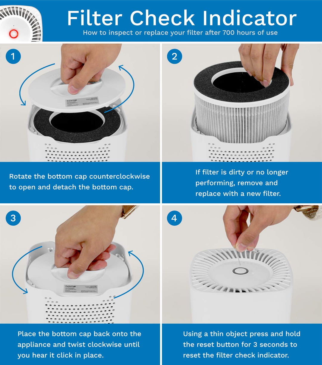 hOmeLabs HEPA Filter Replacement - Fits HME020020N hOme