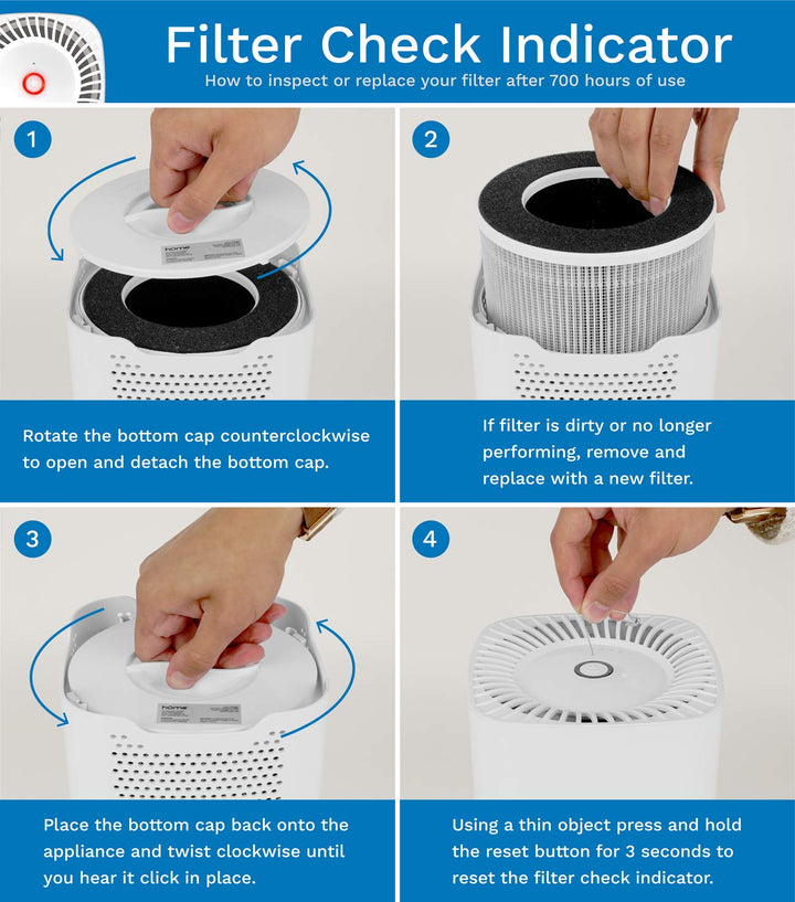 hOmeLabs HEPA Filter Replacement - Fits HME020020N hOme