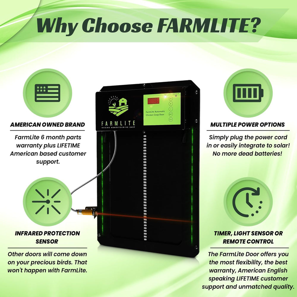 Automatic Chicken Coop Door Opener | Non-Battery Powered Automatic Chicken Door (Dark Black, Opening Size (8.5 Width x 13 Height))